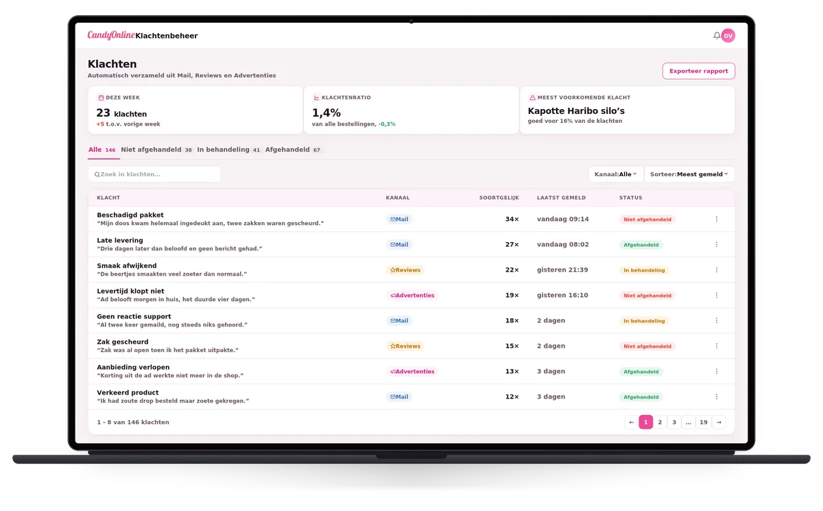 Klachtenbeheer van Candy Online: klachten automatisch verzameld uit mail, reviews en advertenties, met klachtenratio, meest voorkomende klacht en status per melding