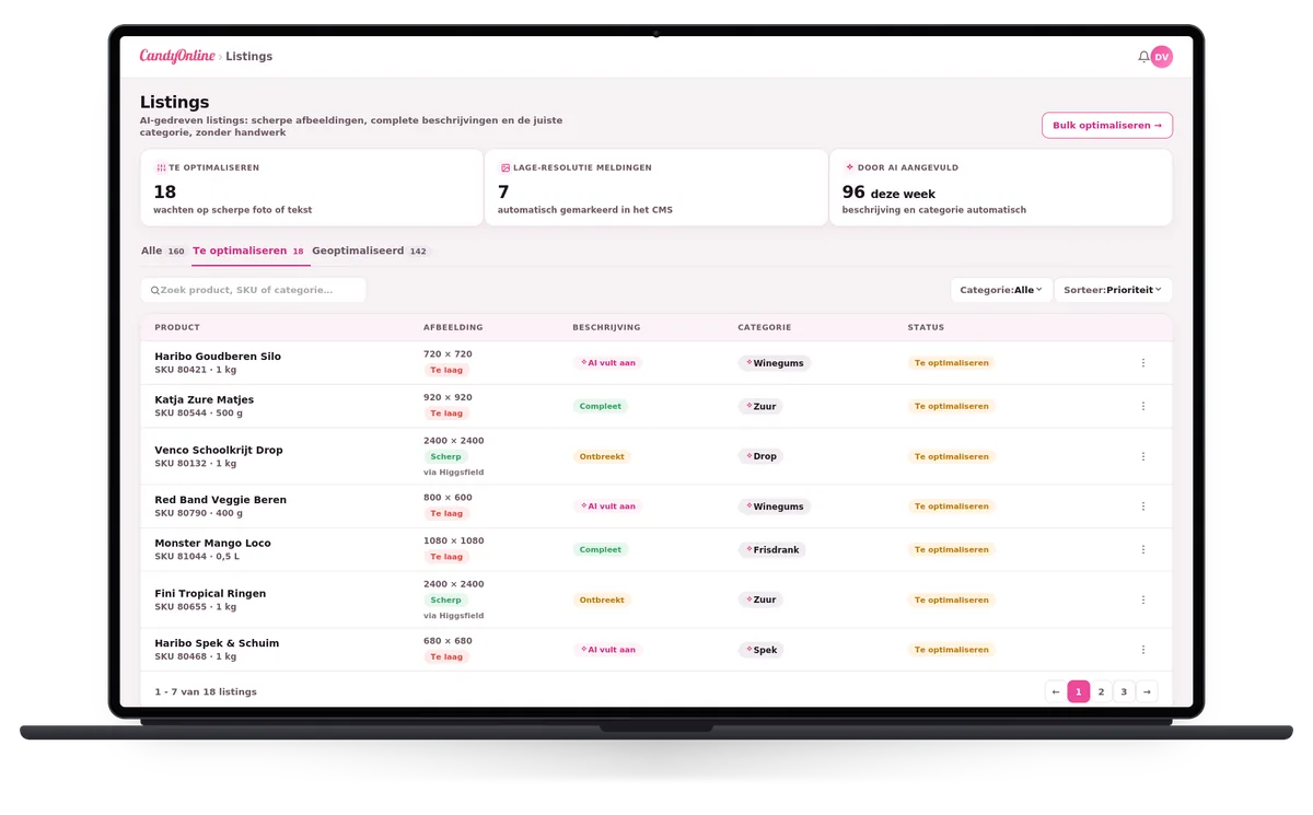 Listings-beheer van Candy Online: AI-gedreven listings met scherpe afbeeldingen, lage-resolutiemeldingen, automatische beschrijvingen en categorieën, met status per product