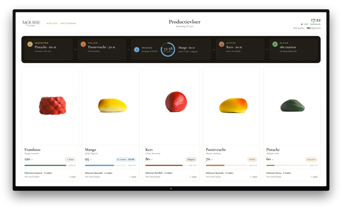 Productievloer-app voor Mousse Cakes