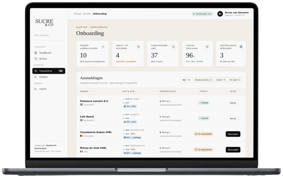 Onboarding-dashboard van Sucre & Co met KvK-, btw- en kredietcheck