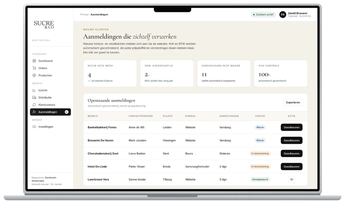 Het B2B-portaal van Sucre & Co op desktop